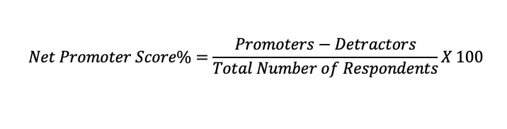 Net Promoter Score scale